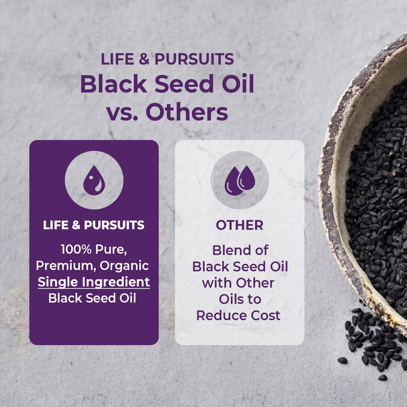 Black Seed Oil - 100% Pure, Natural, Organic, Cold Pressed